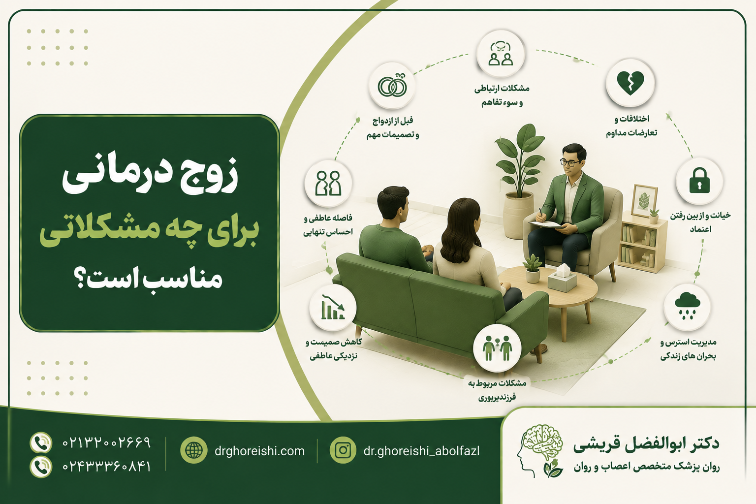 زوج درمانی برای چه مشکلاتی مناسب است؟