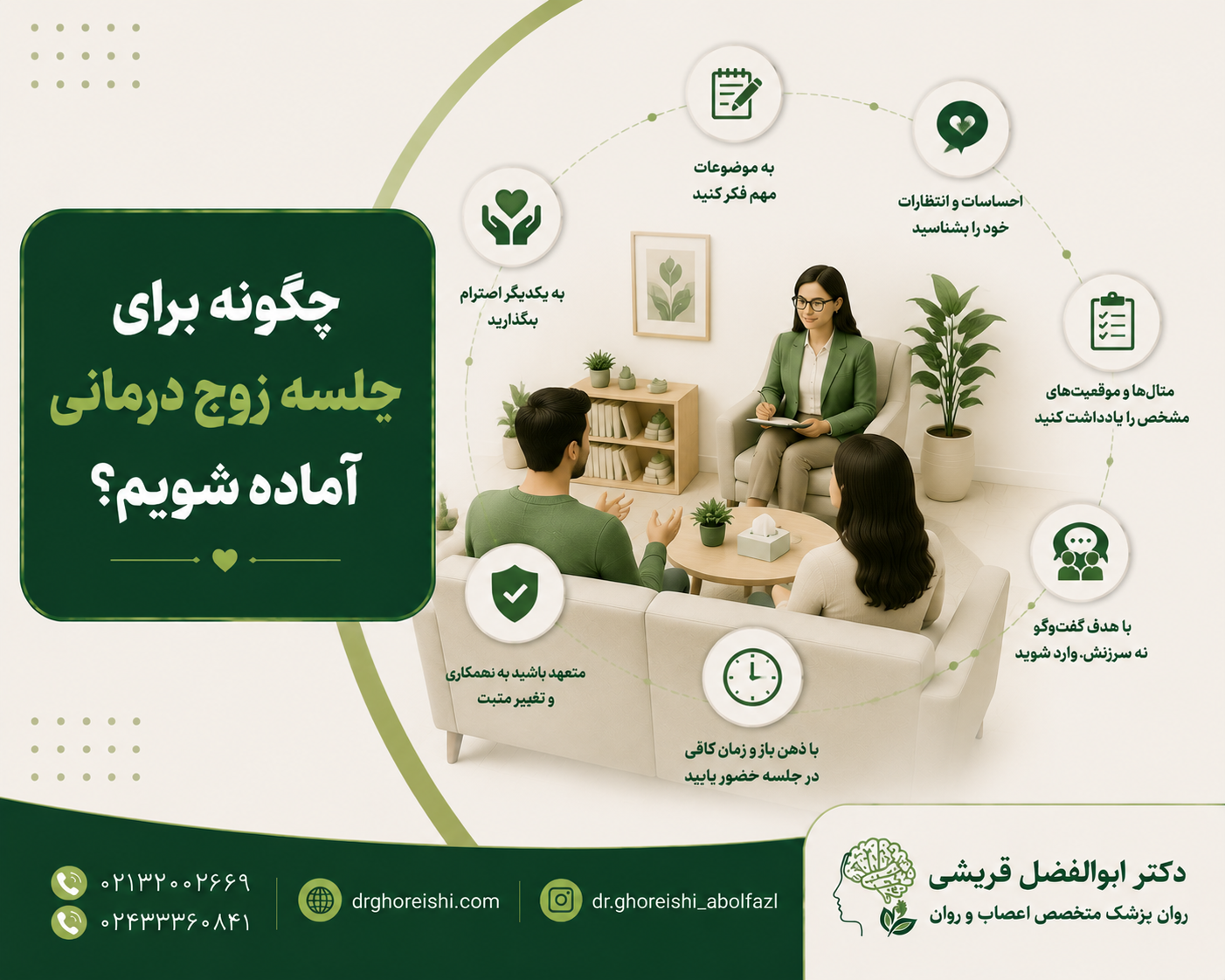 چگونه برای جلسه زوج درمانی آماده شویم؟