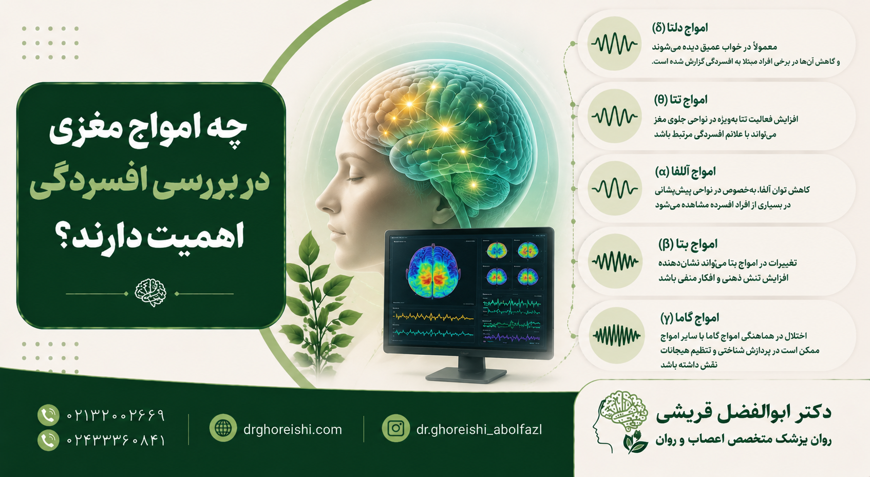 چه امواج مغزی در بررسی افسردگی اهمیت دارند؟
